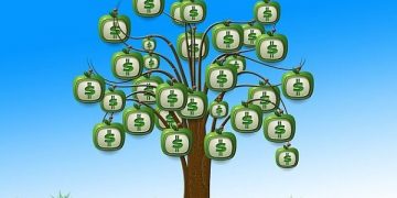 Investing in green energy