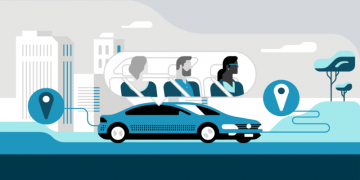 What does the ride-hailing marketplace hold for you in the future? [Futuristic Insights]